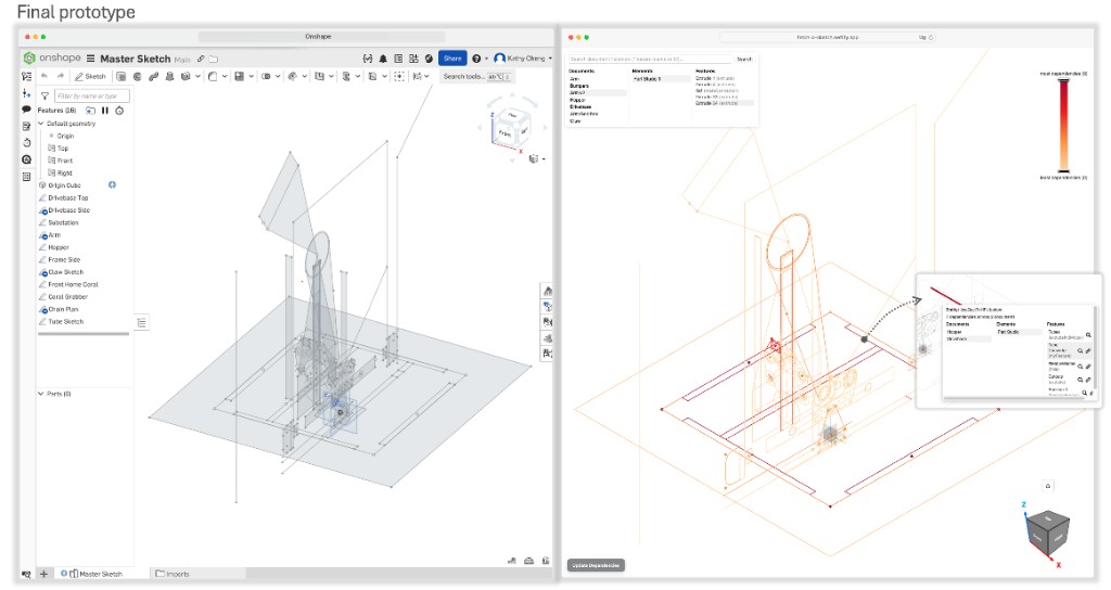 Final Fetch-A-Sketch prototype interface alongside CAD model
